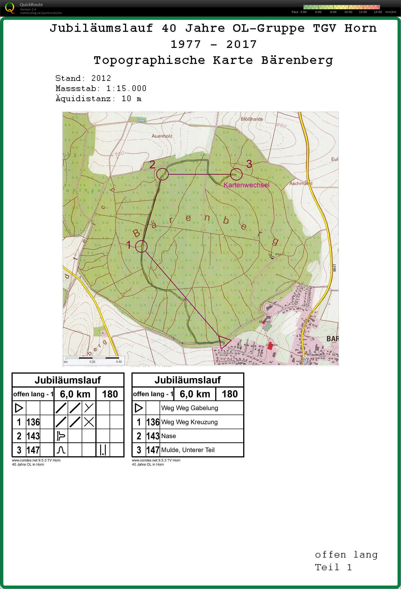 40 Years Orienteering TGV Horn Part 1 (07/10/2017)