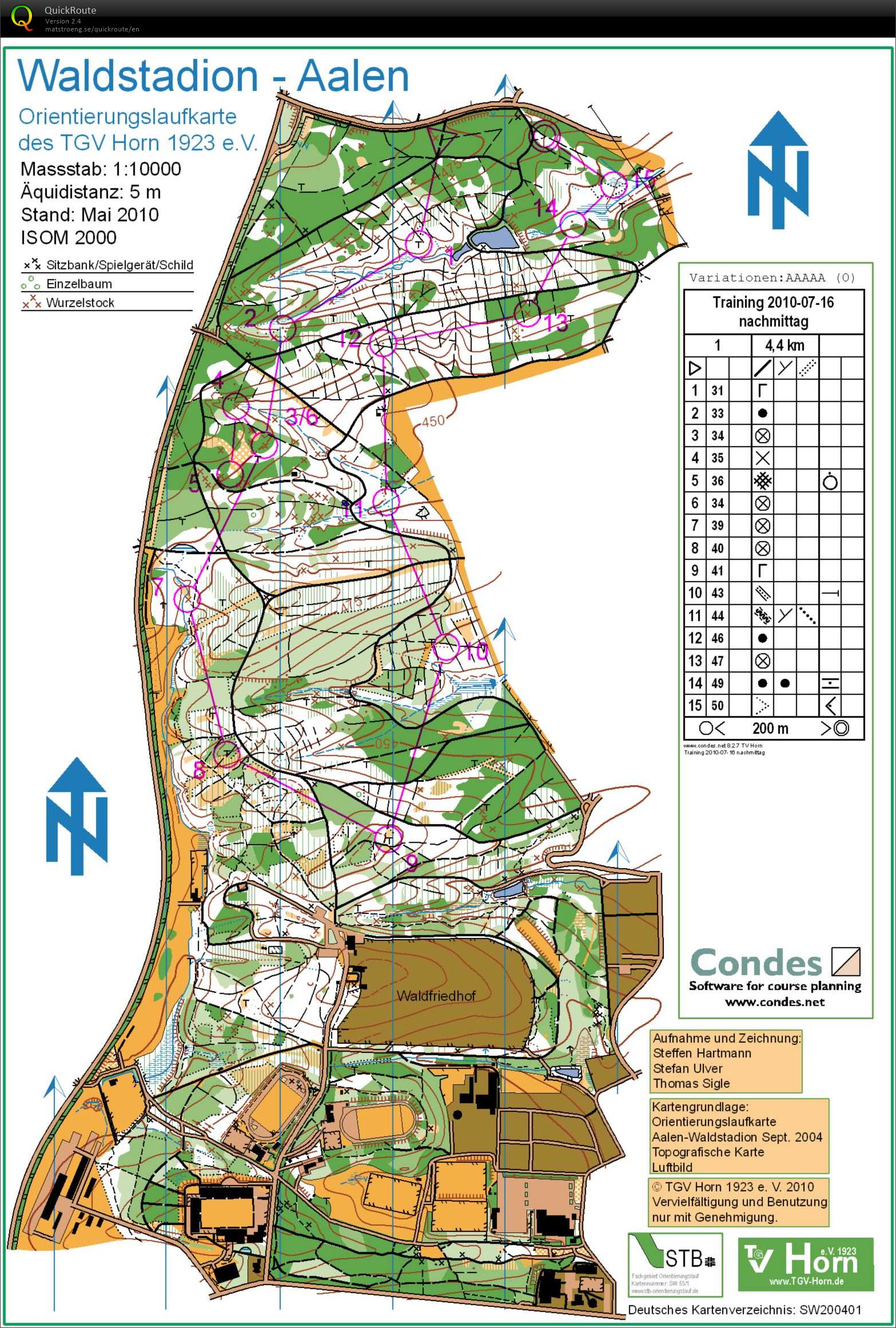 Relay Training Aalen (2010-07-17)