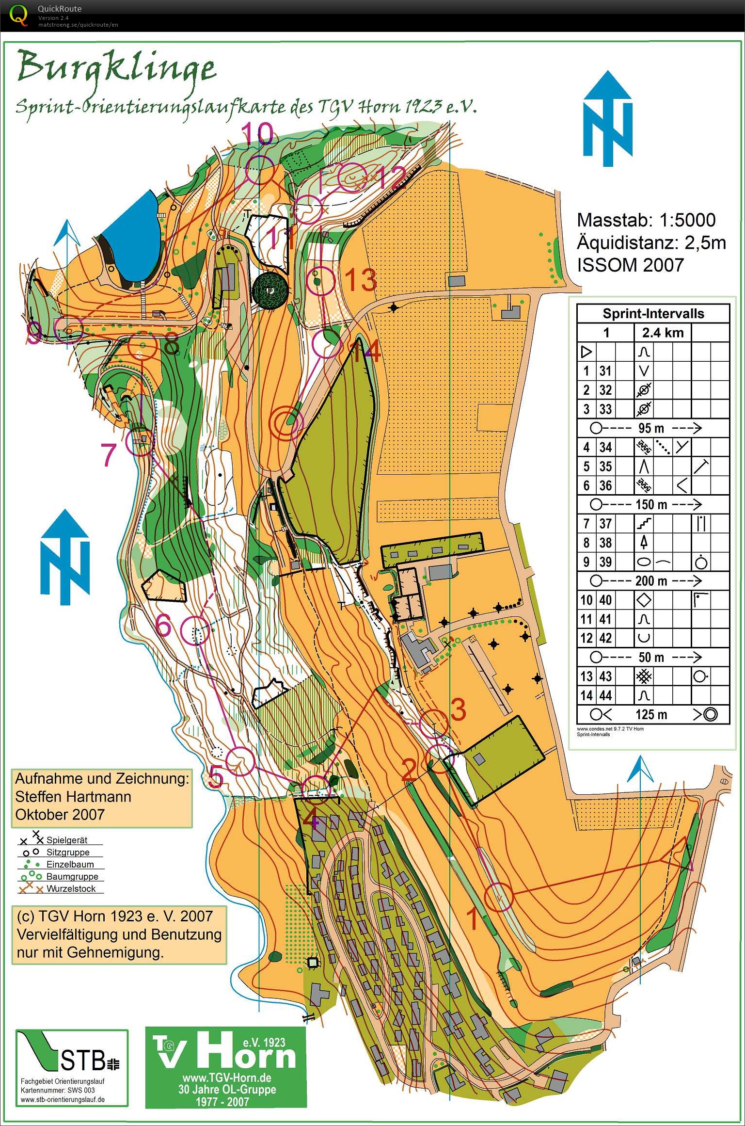 Sprint-Intervals (27/01/2018)