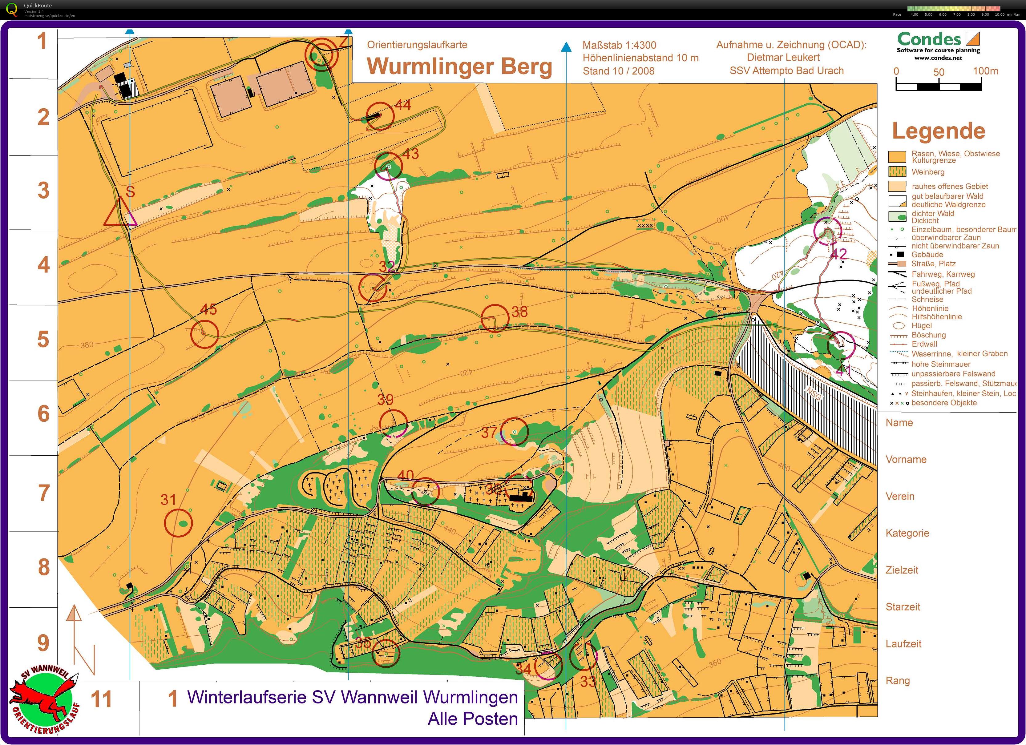 Wurmlingen Training set controls (21-01-2018)