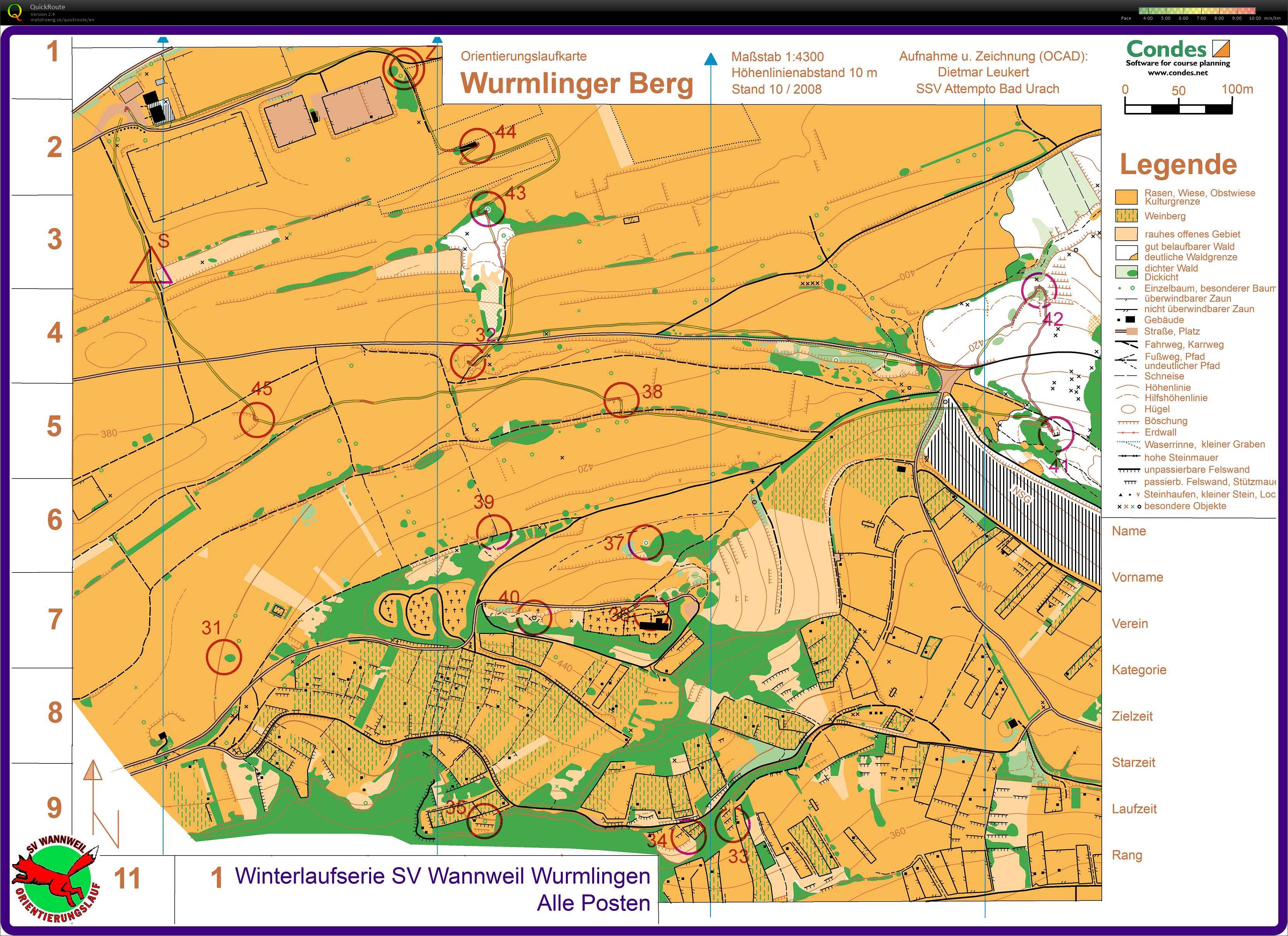 Wurmlingen Training set controls (21.01.2018)