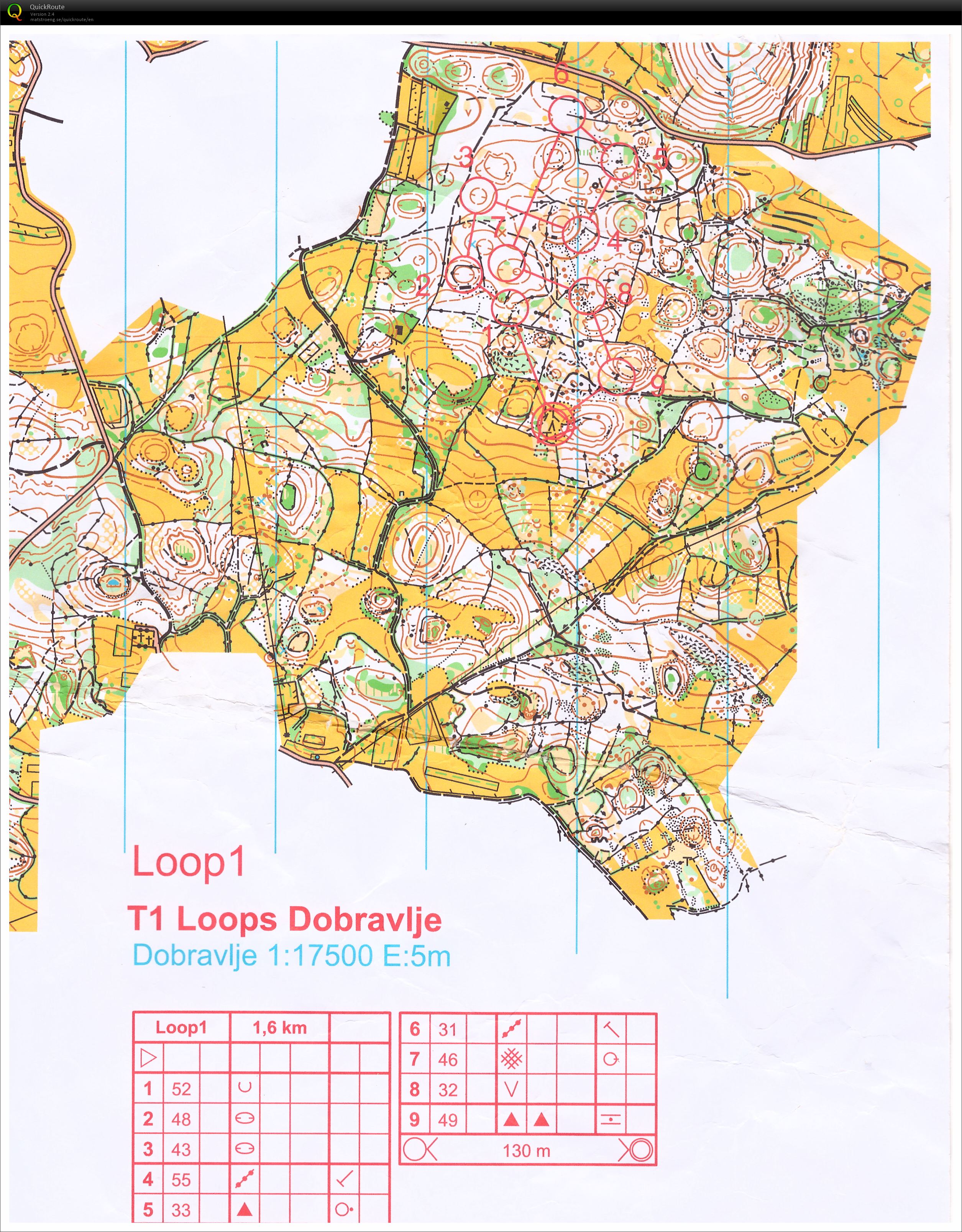 Easter trainingcamp loops following part 2 (03.04.2018)