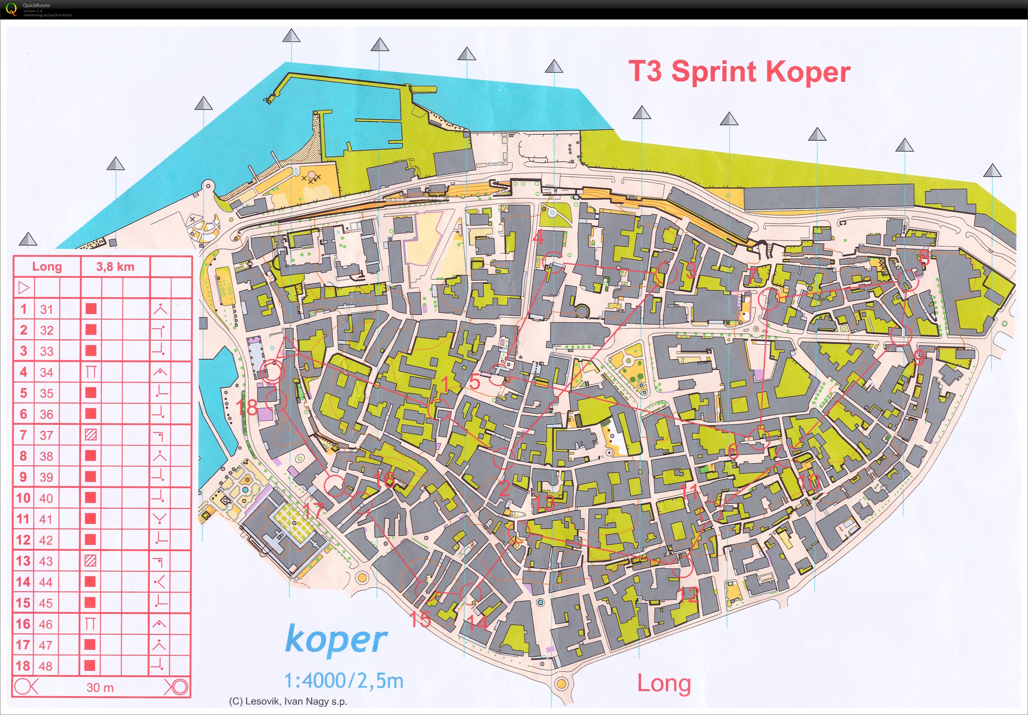 Easter trainingcamper Sprint trainin (04-04-2018)