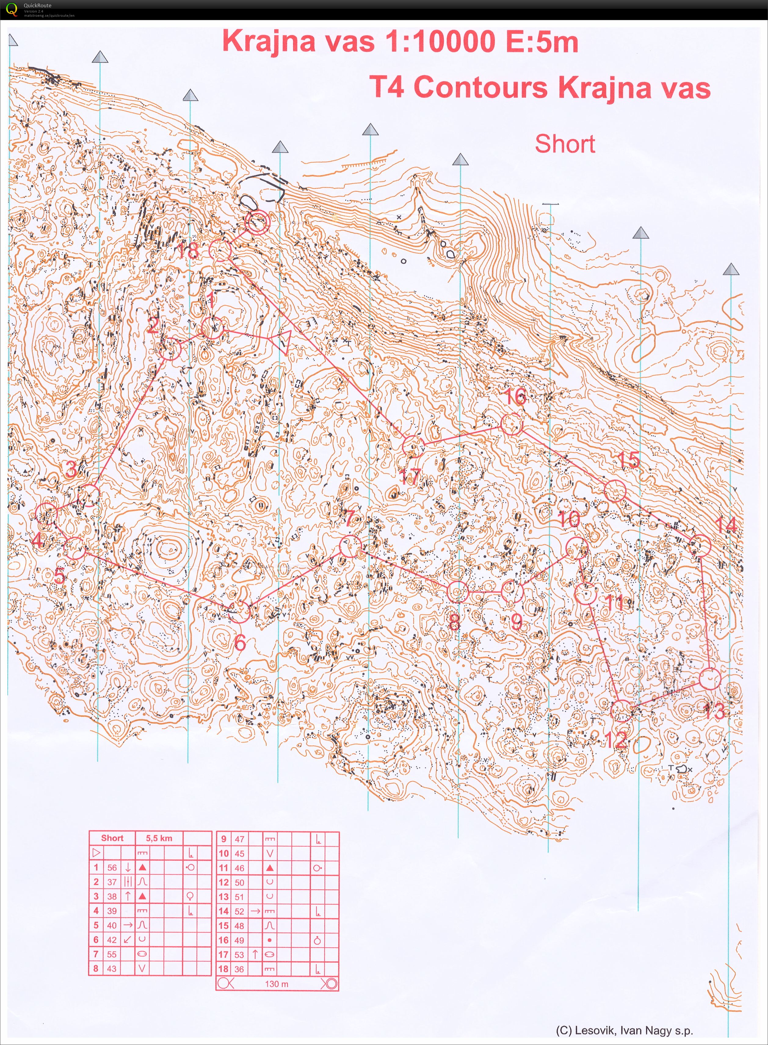 Easter trainingcamp folowing contours (05/04/2018)