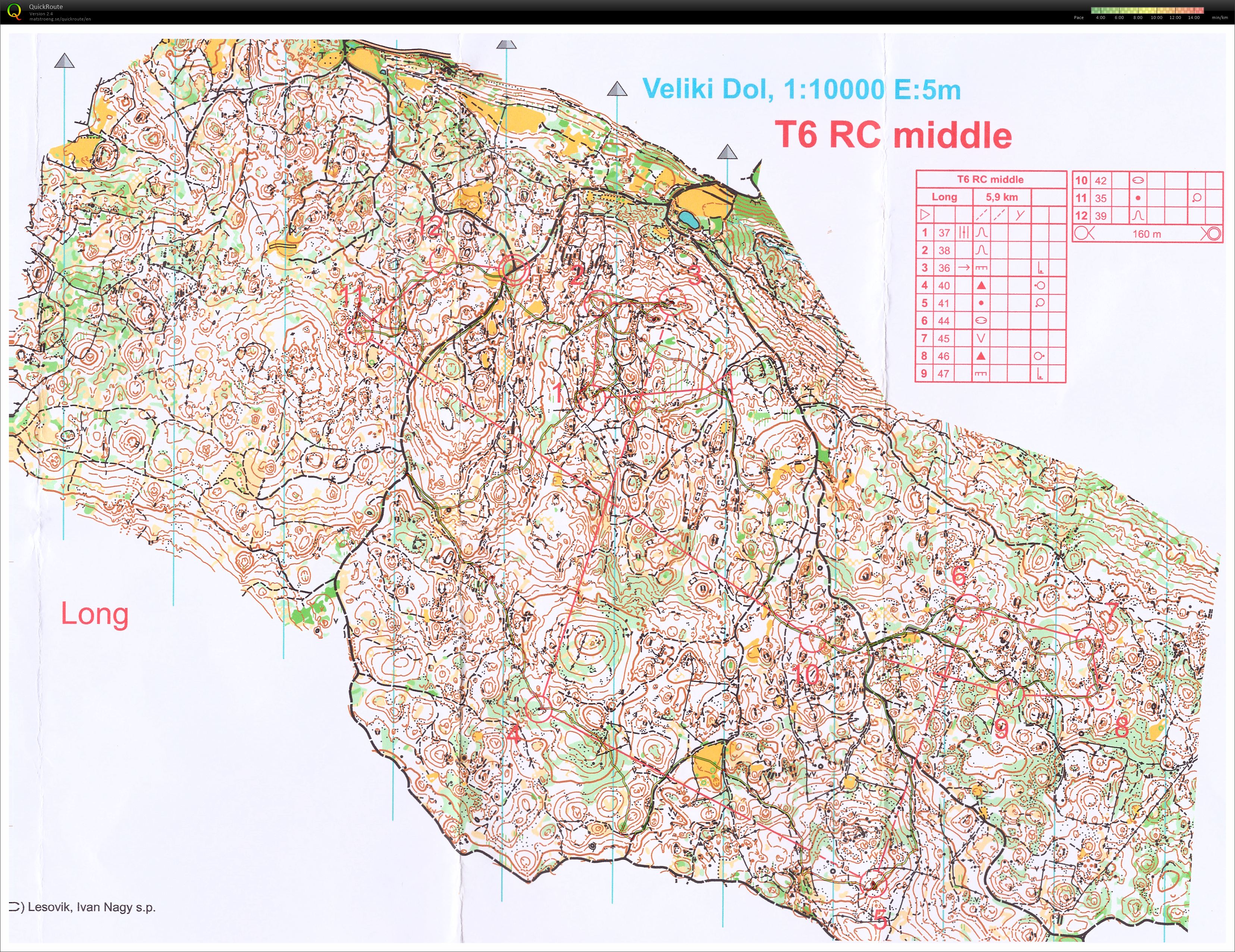 Easter trainingcamp following middle distance (06/04/2018)