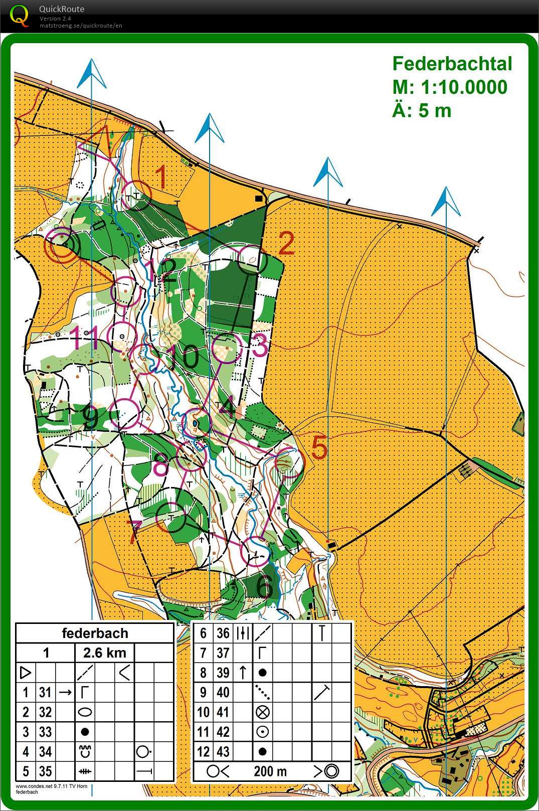 Training Federbach (07-06-2018)