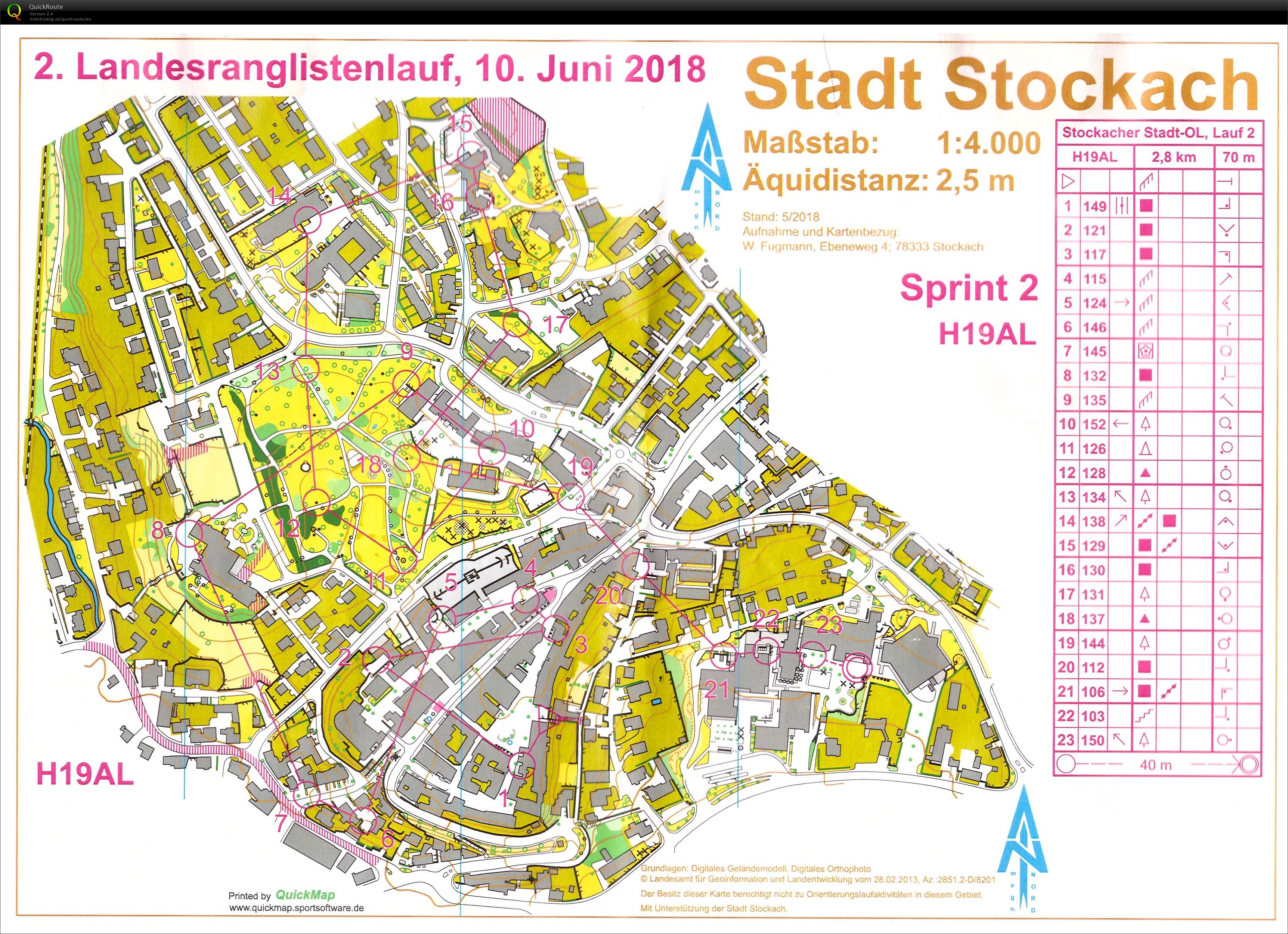 LRL Stockach Race 2 (10/06/2018)