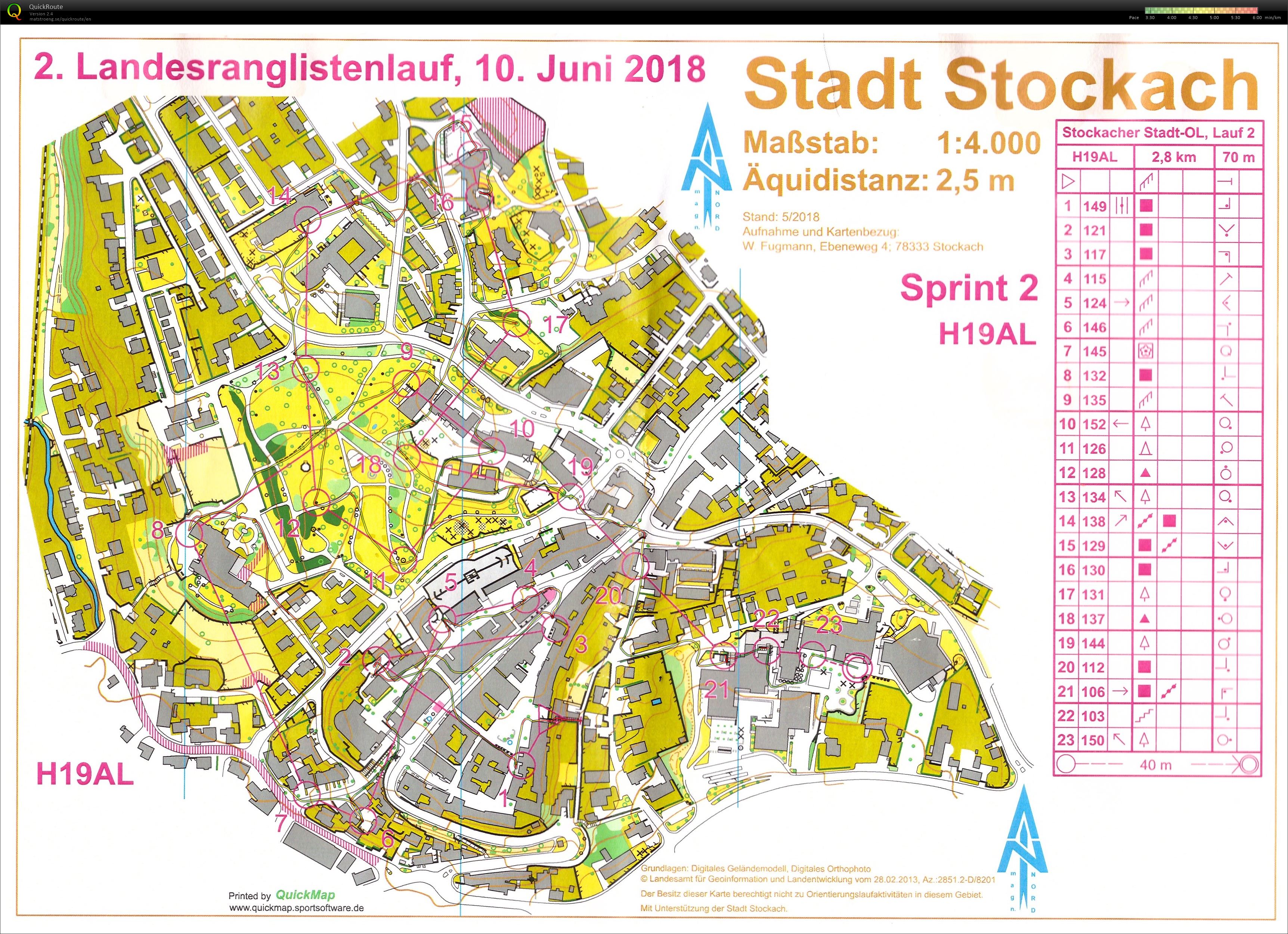 LRL Stockach Race 2 (10/06/2018)