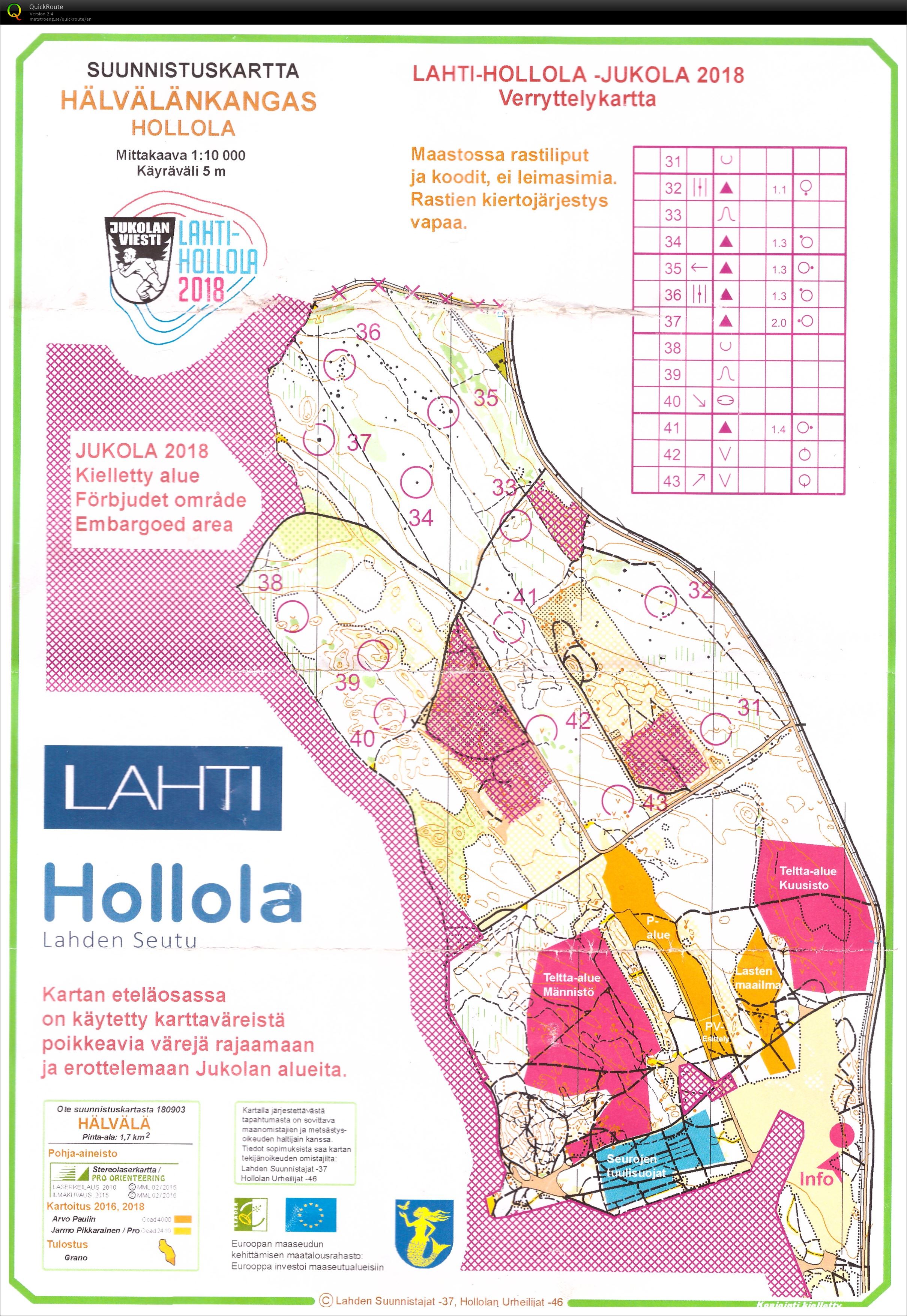 Hollola-Jukola Training (16/06/2018)