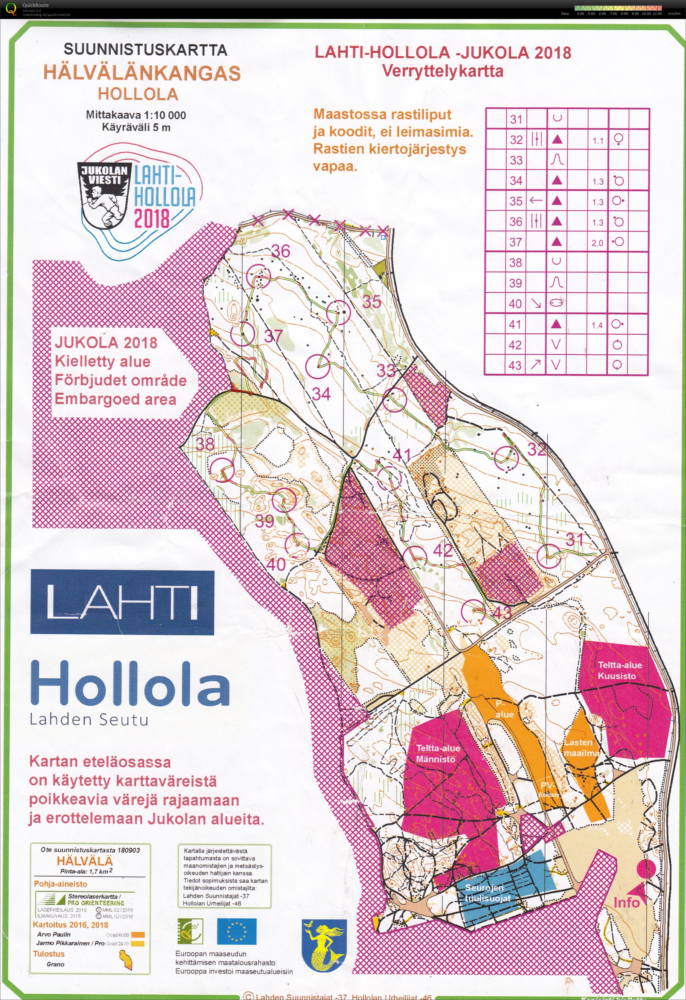 Jukola warmup (16.06.2018)