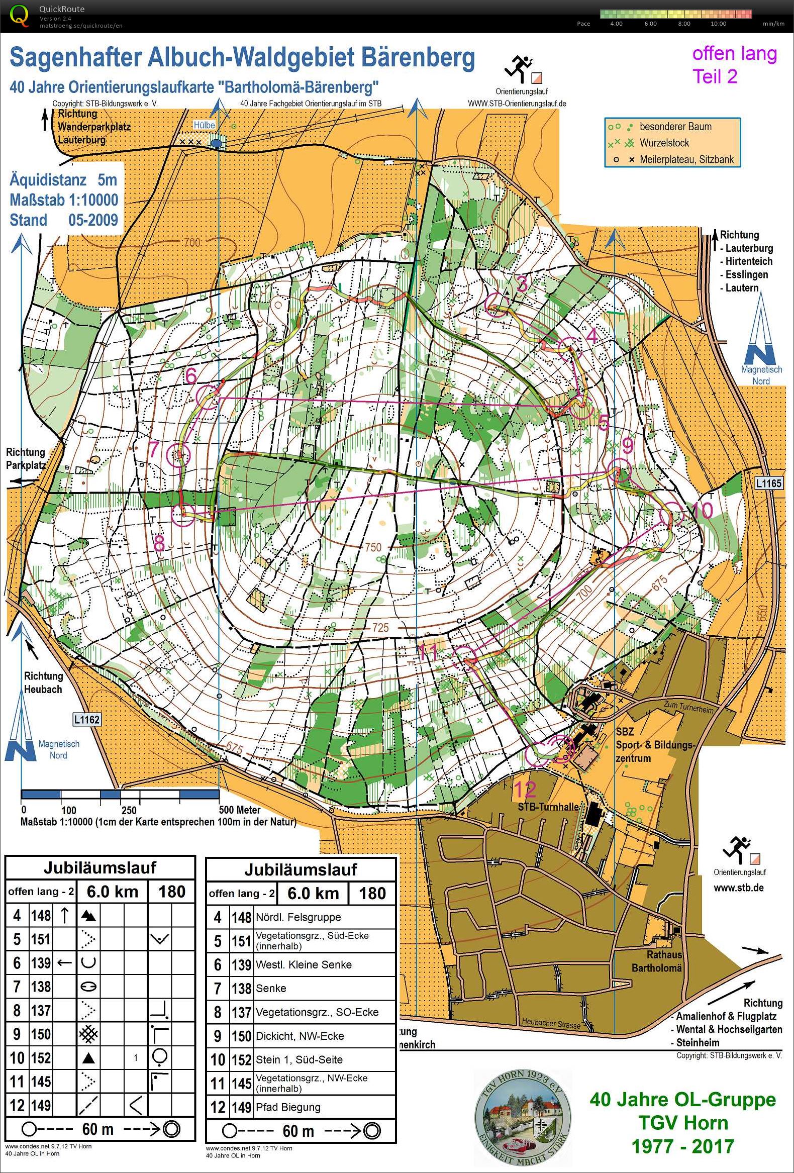 Training Bärenberg - part 2 (18-08-2018)