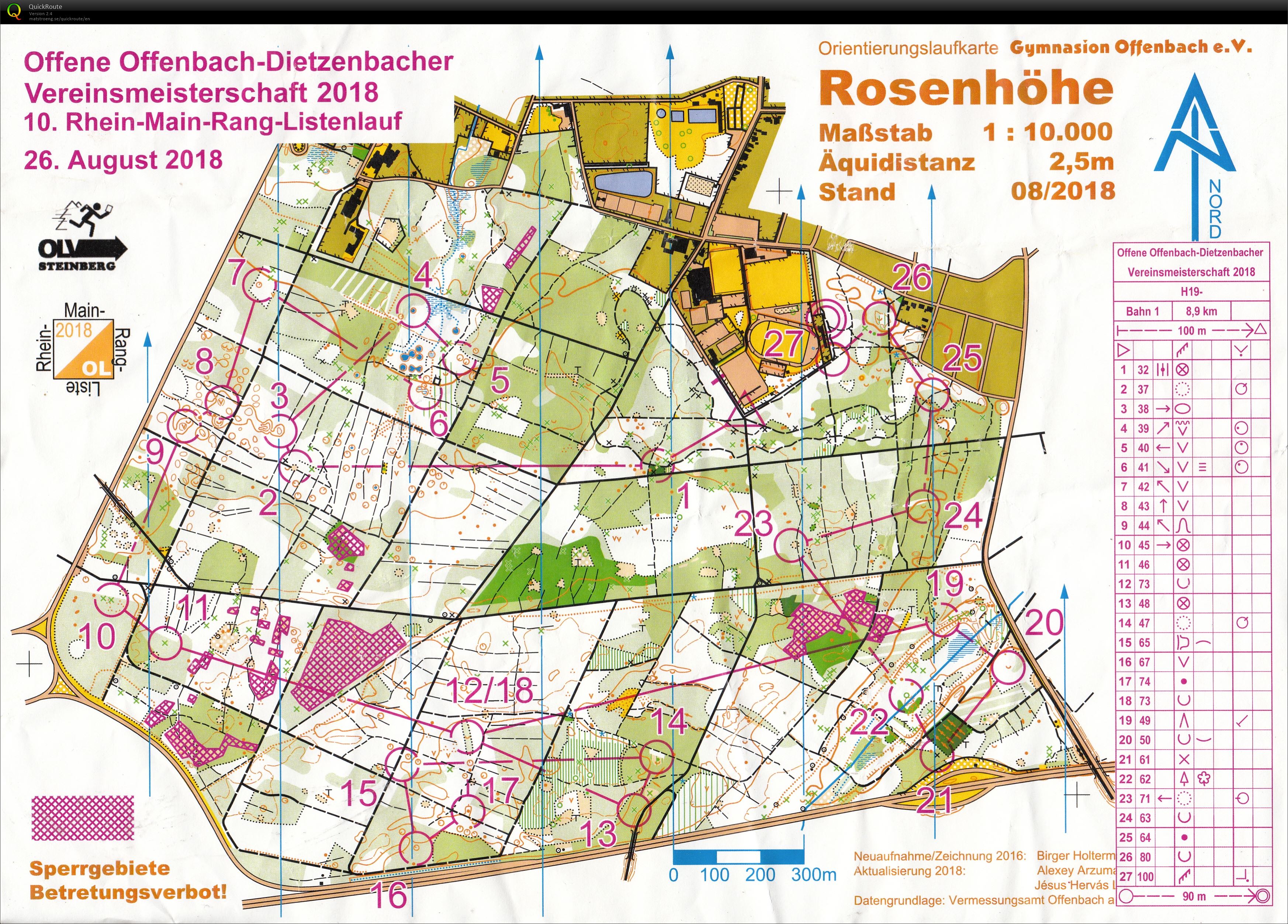 Offene Offenbacher-Dietzenbacher Vereinsmeisterschaft (26-08-2018)