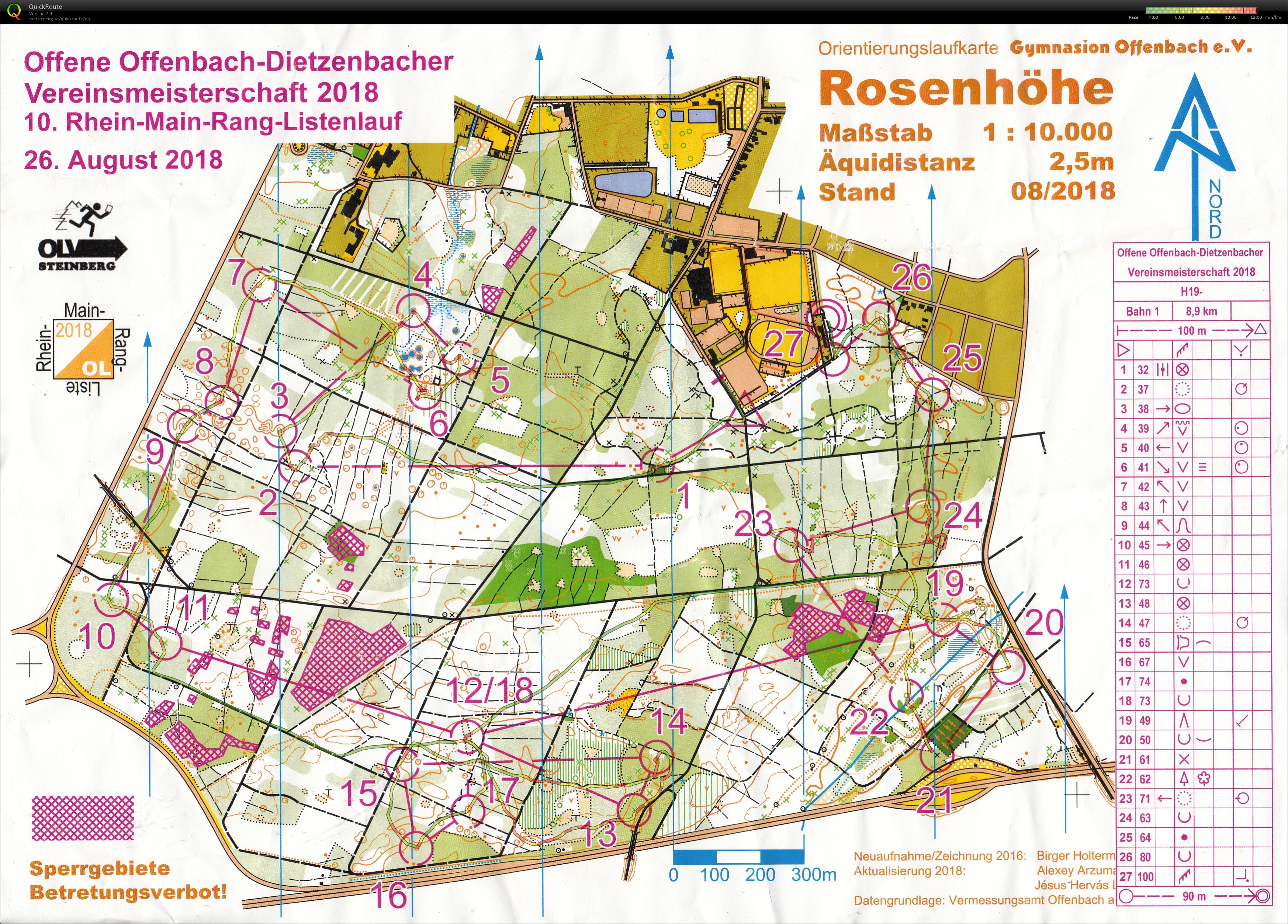 Offene Offenbacher-Dietzenbacher Vereinsmeisterschaft (2018-08-26)