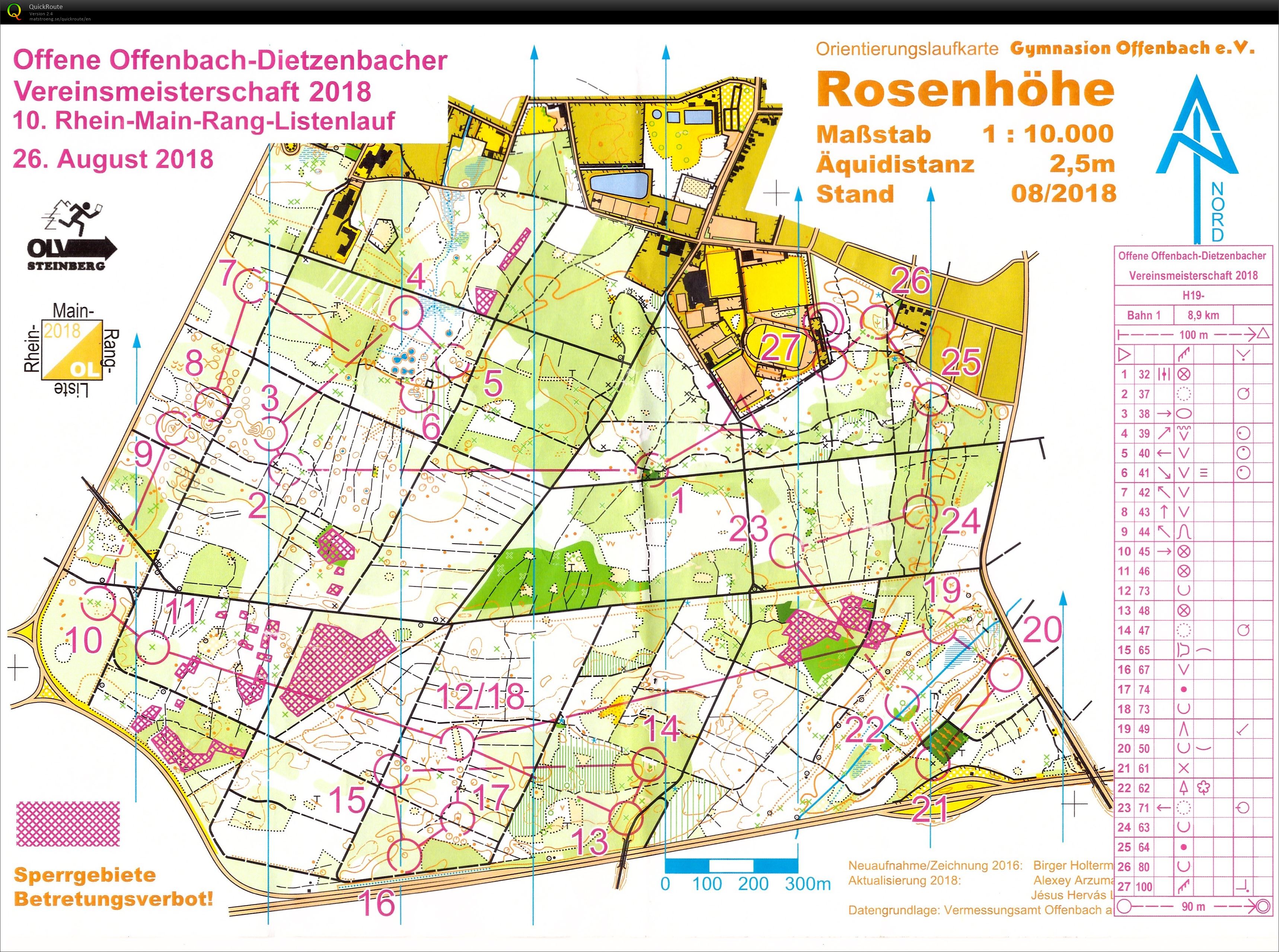 10. RMRL Offenbach (26-08-2018)