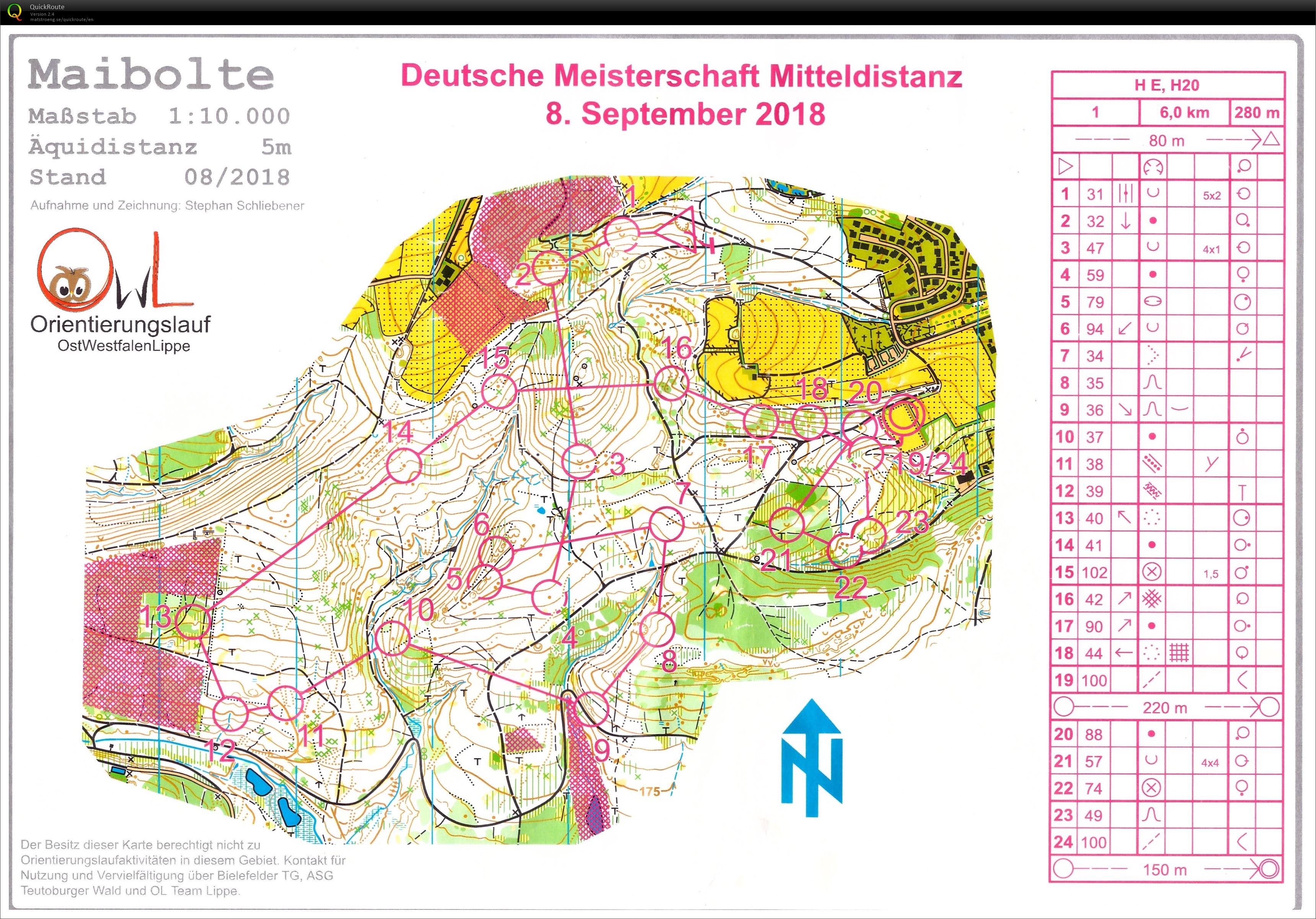 German Championships Middle distance (08.09.2018)