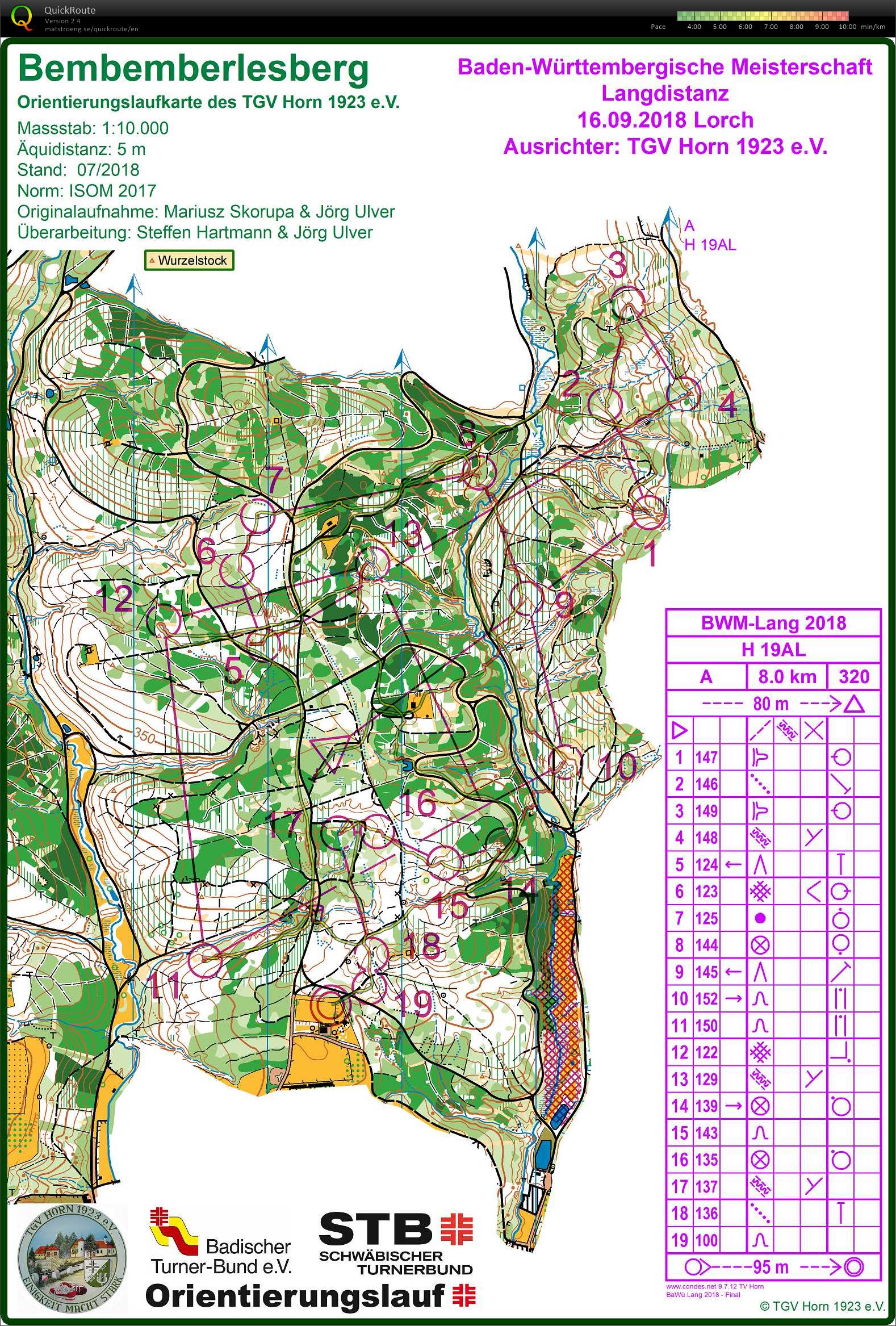 Regional Champs Long Distance (16.09.2018)