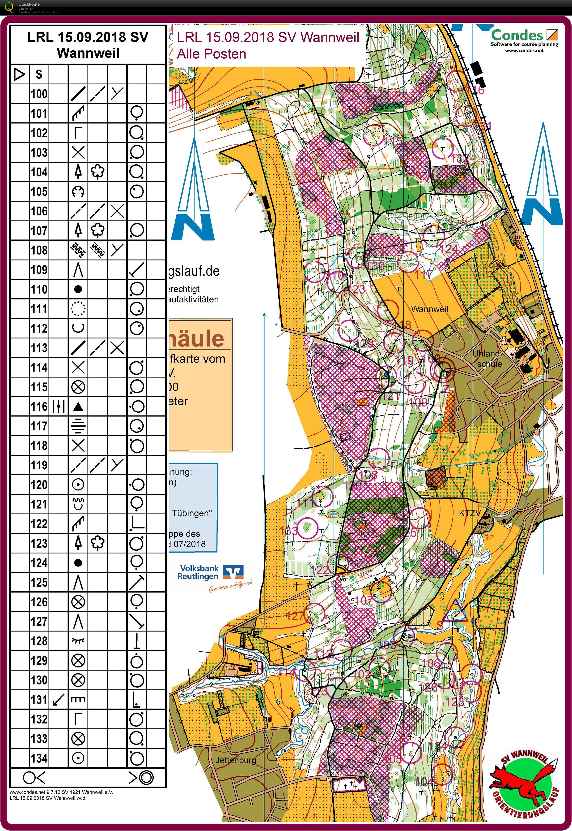 Collecting controls (15/09/2018)