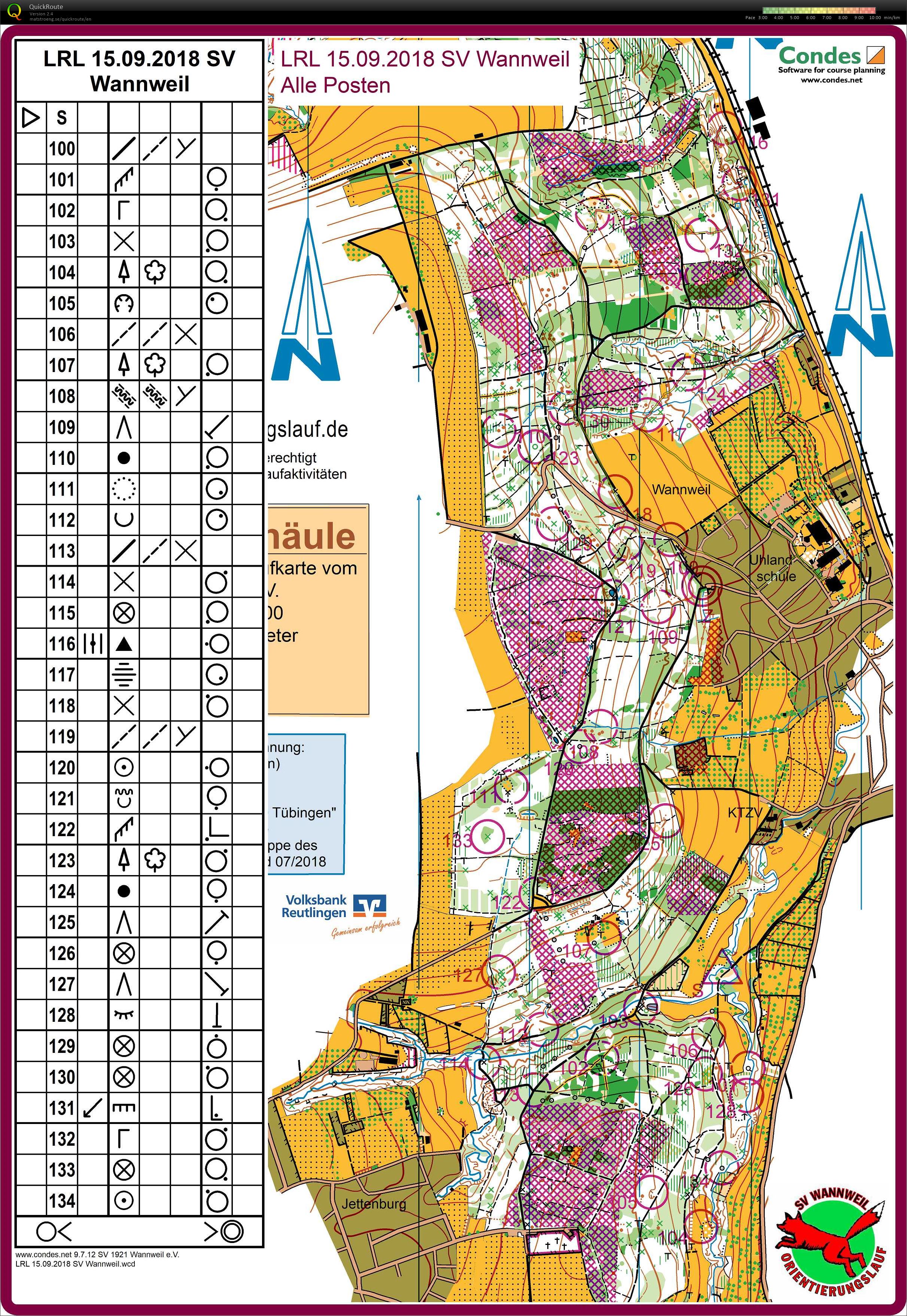 Collecting controls (15/09/2018)