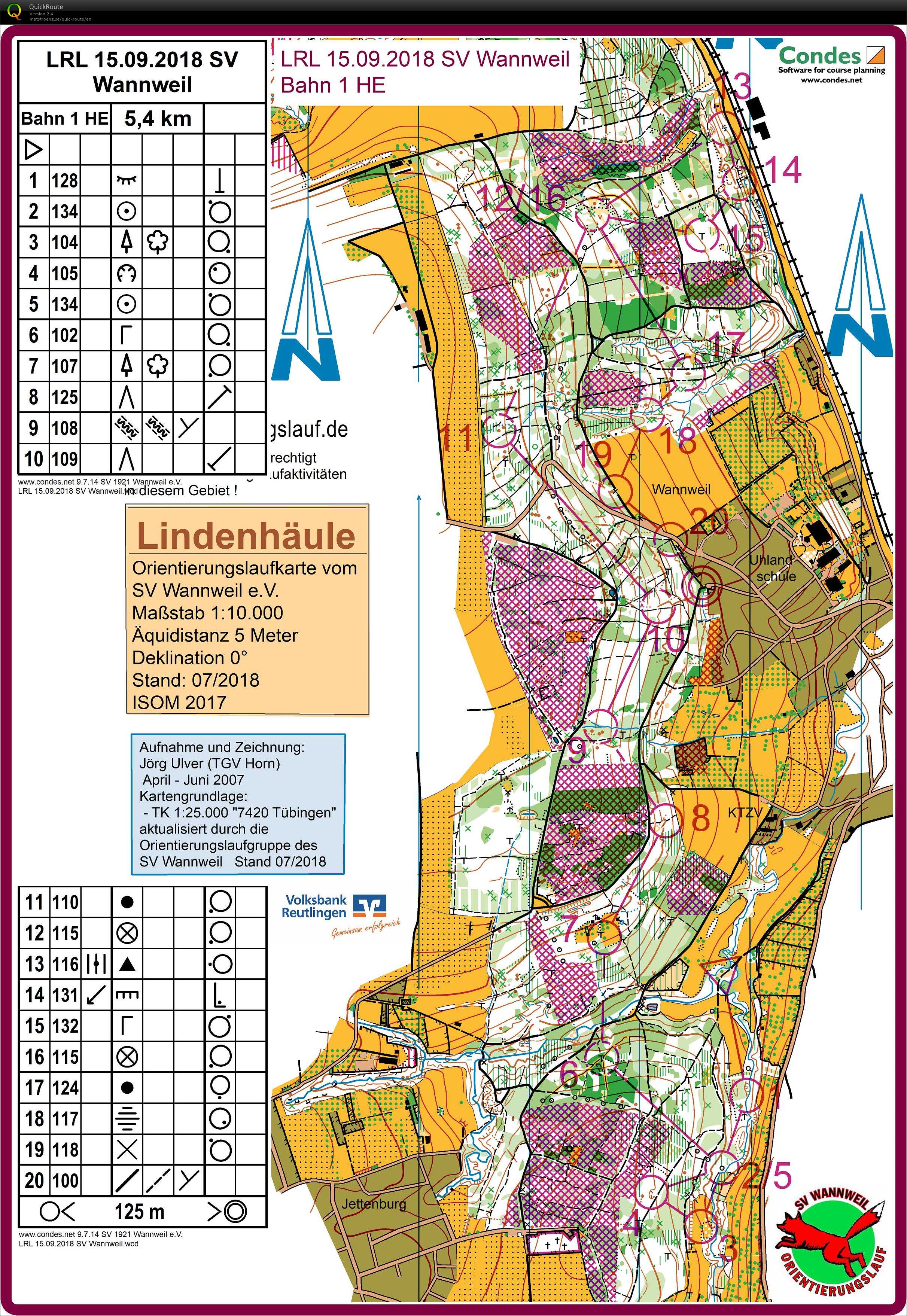 Testrun H19 (14/09/2018)