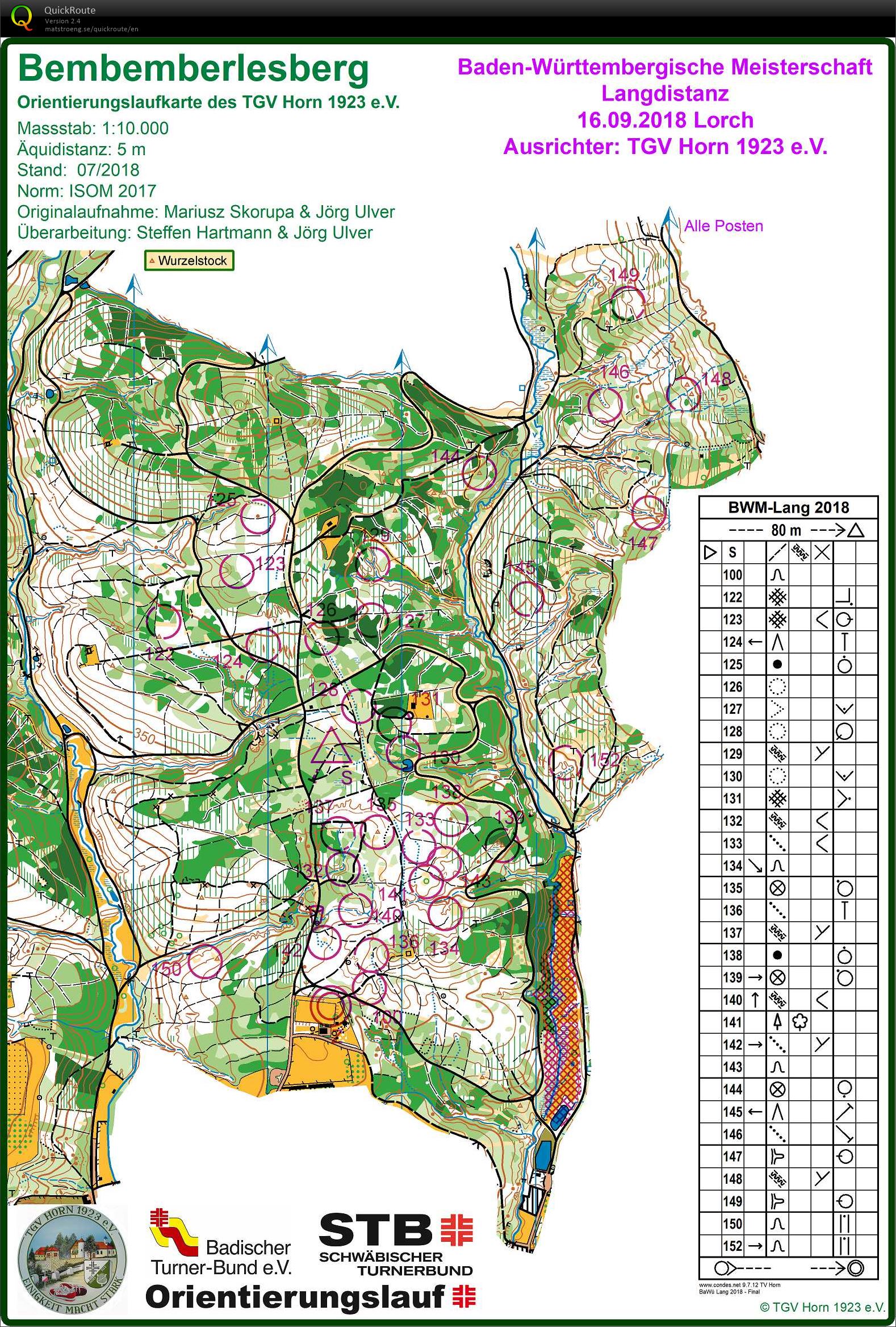 Regional long distance champs (16/09/2018)