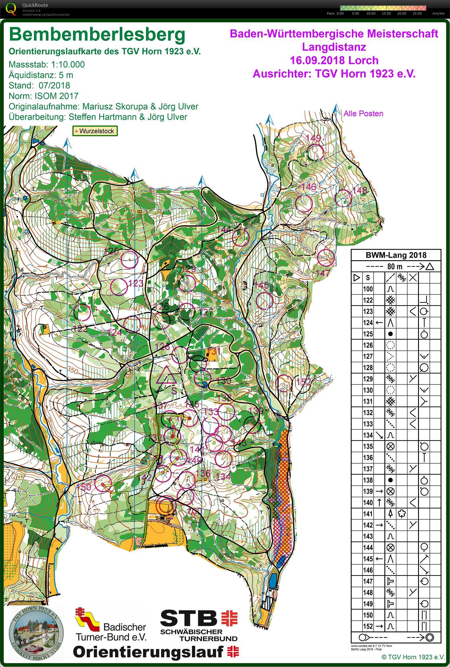 Regional long distance champs (16/09/2018)