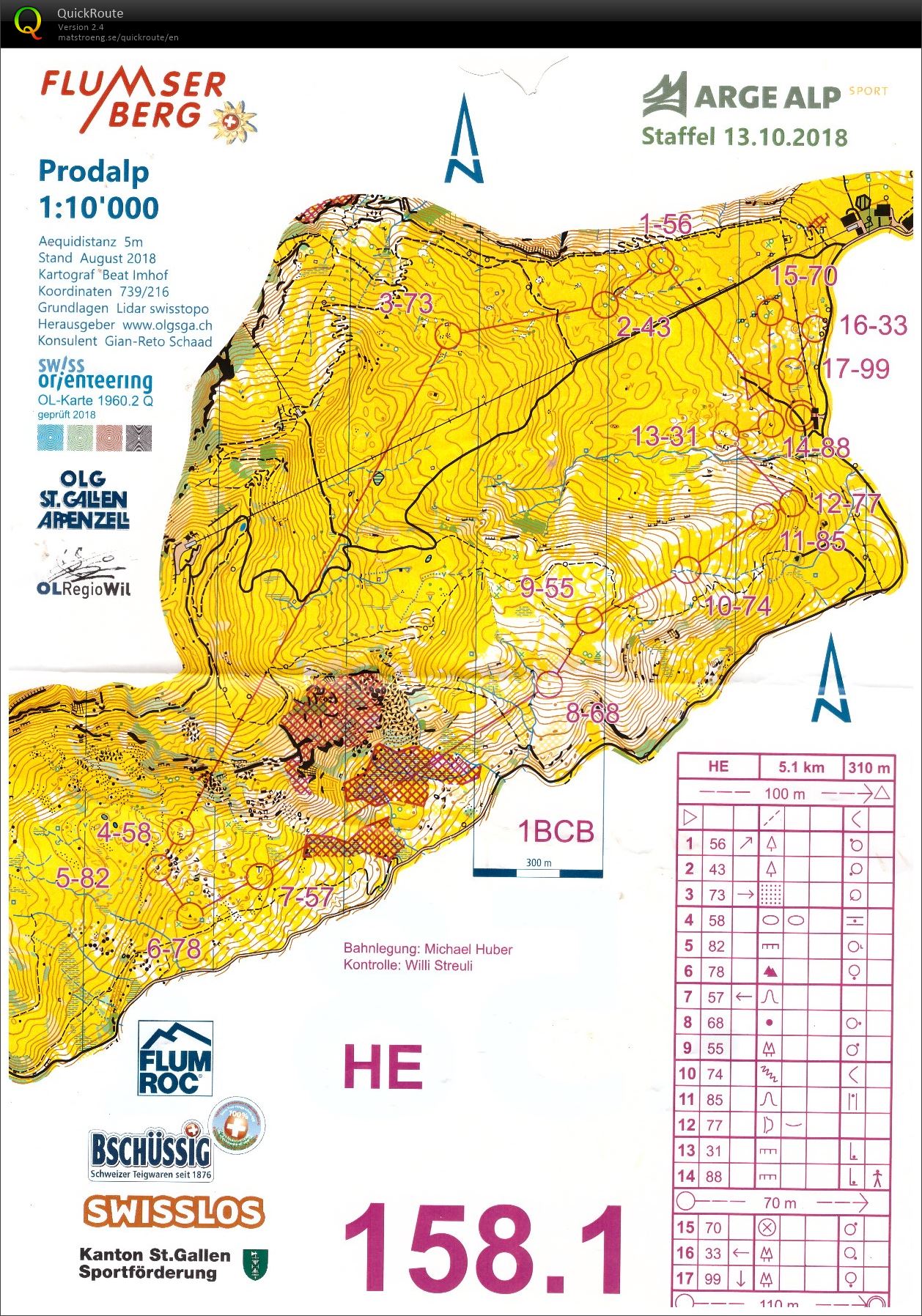 Arge-Alp Cup Relay (13-10-2018)