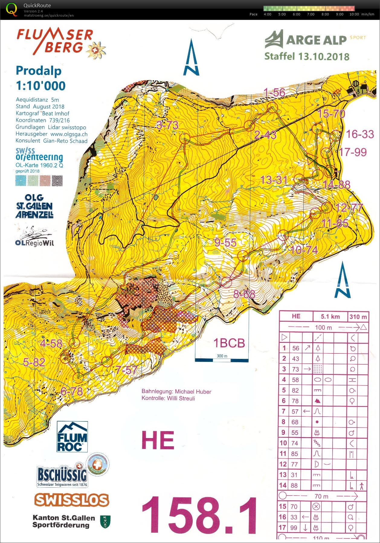 Arge-Alp Cup Relay (13/10/2018)