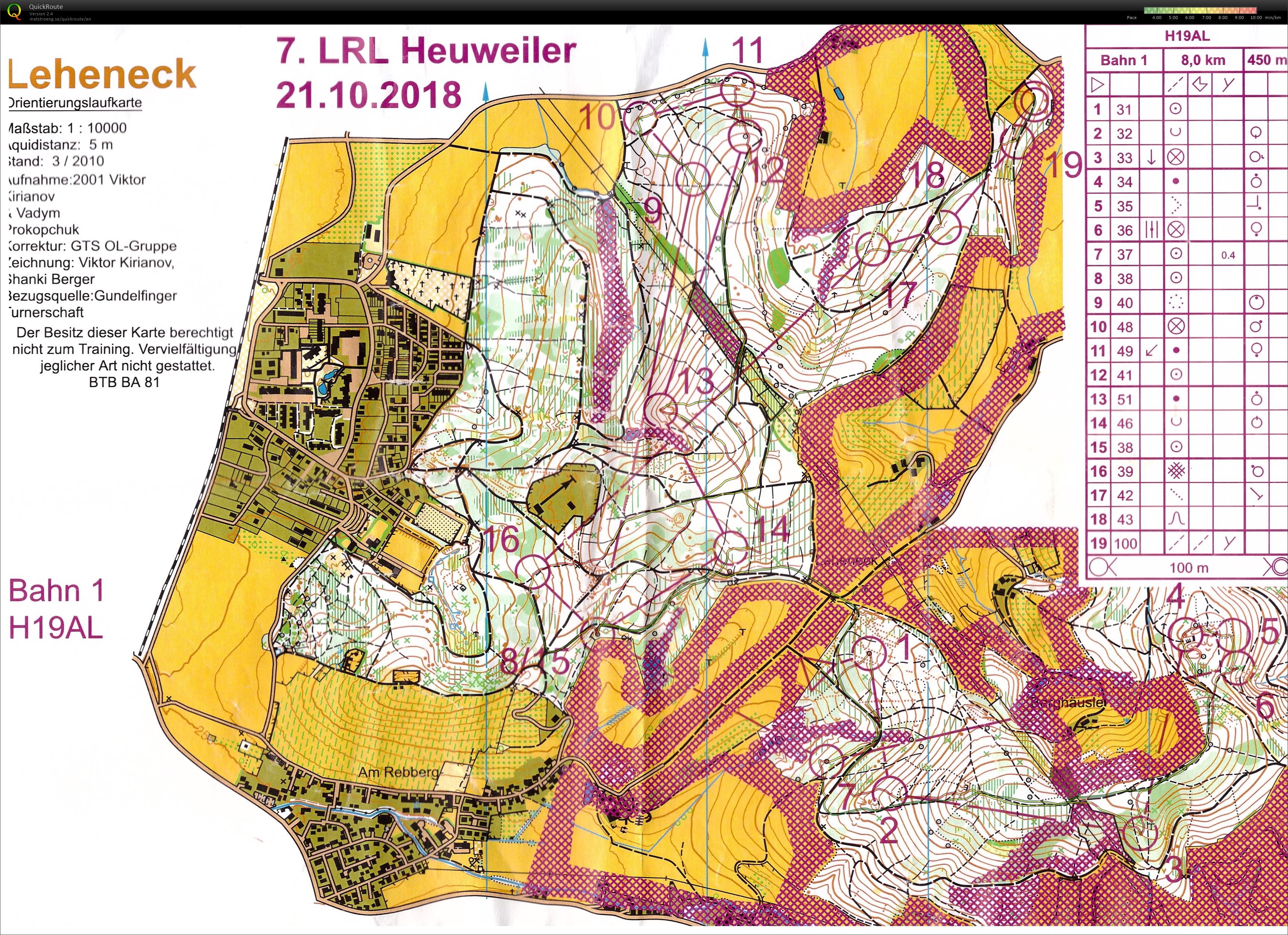 Regional Ranking Event Gundelfingen (2018-10-21)